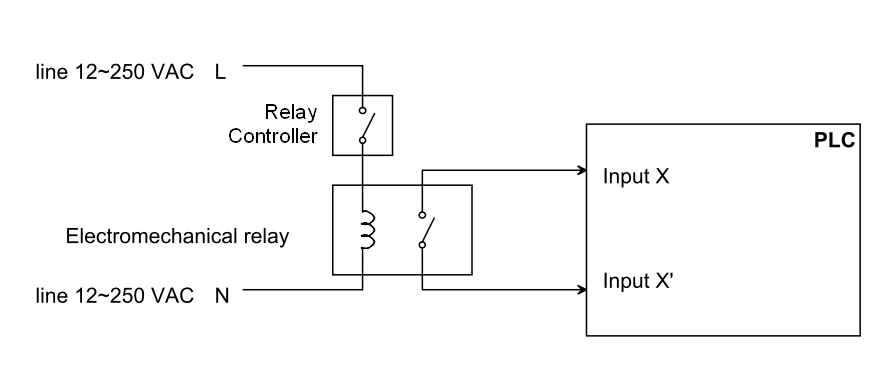 relaycontroller2plc.png